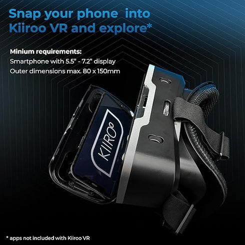 Kiiroo VR Headset