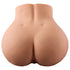 Lushique Rosée Ultra Realistic Auto Suction Masturbator 5.5Kg