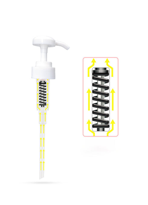 Auri Yumi Pump Bottle Anal Douche Kit - Easy Intimate Cleansing
