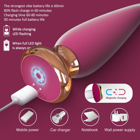 Double Layered Vibrating Butt Plug with Remote