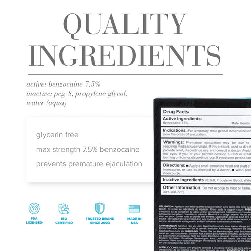 System Jo Prolonger Desensitising Spray with Benzocaine