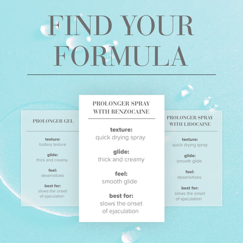 System Jo Prolonger Desensitising Spray with Benzocaine