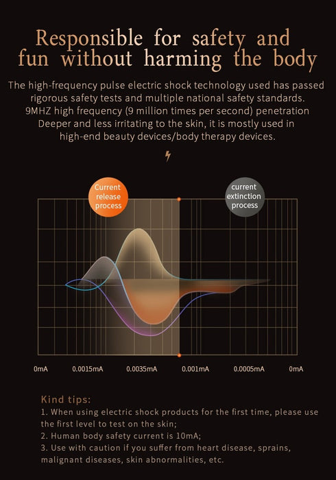 Roomfun Punishment Electric Buzzing Stimulation Wand