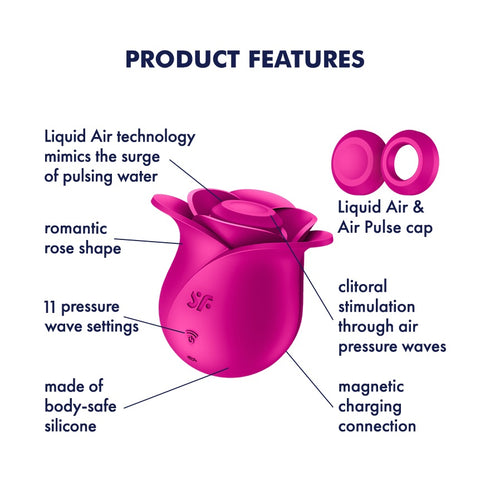 Satisfyer Pro 2 Modern Blossom Liquid Air Pulse Vibrator