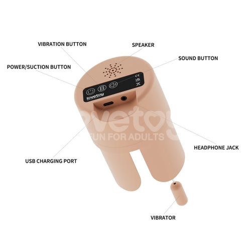 Lovetoy Streetgirl's Masturbator with Sensation Pulse - Flesh