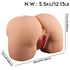 Lushique Rosée Ultra Realistic Auto Suction Masturbator 5.5Kg