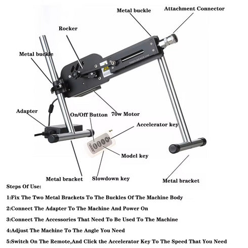 Glorimax Sex Machine Pro Max
