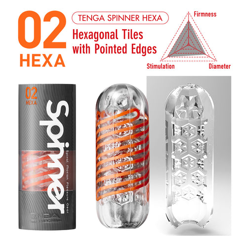 TENGA Spinner 02 HEXA