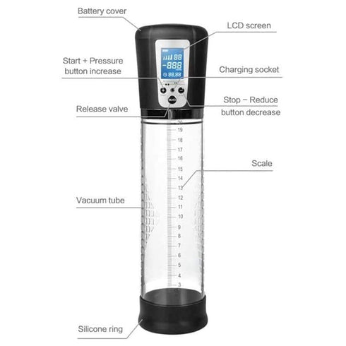 Automatic Penis Pump Rechargeable with LED Screen