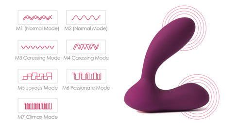 SVAKOM Vicky Dual motor Prostate Massaging Vibrator