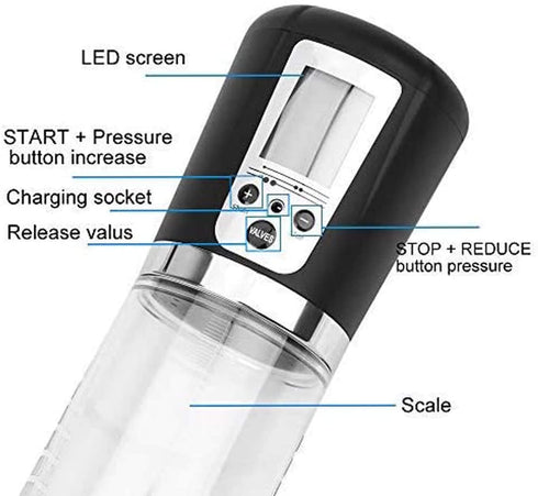 Automatic Penis Pump Rechargeable with LED Screen