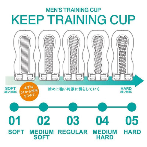 TENGA MTCK MALE TRAINING CUP