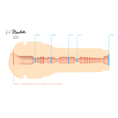 FEEL NICOLETTE BY KIIROO Stars Collection Strokers