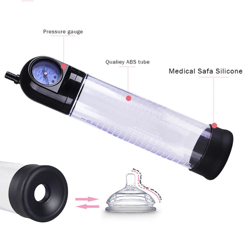LoveQ Penis Pump with Pressure Gauge