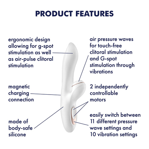 Satisfyer Pro + G-Spot Air Pulse Stimulator + Vibration