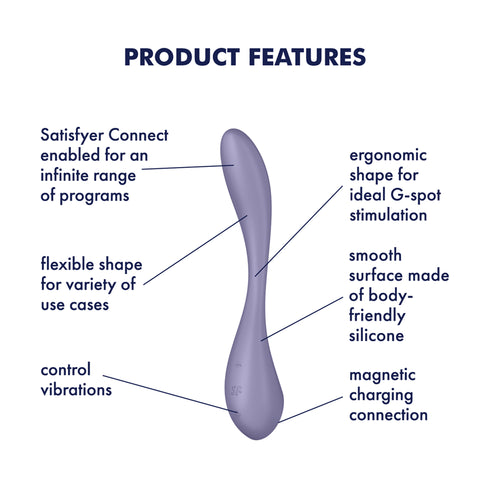 Satisfyer G-Spot Flex 5+ Multi App Vibrator