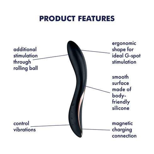 Satisfyer Rrrolling Explosion Vibrator